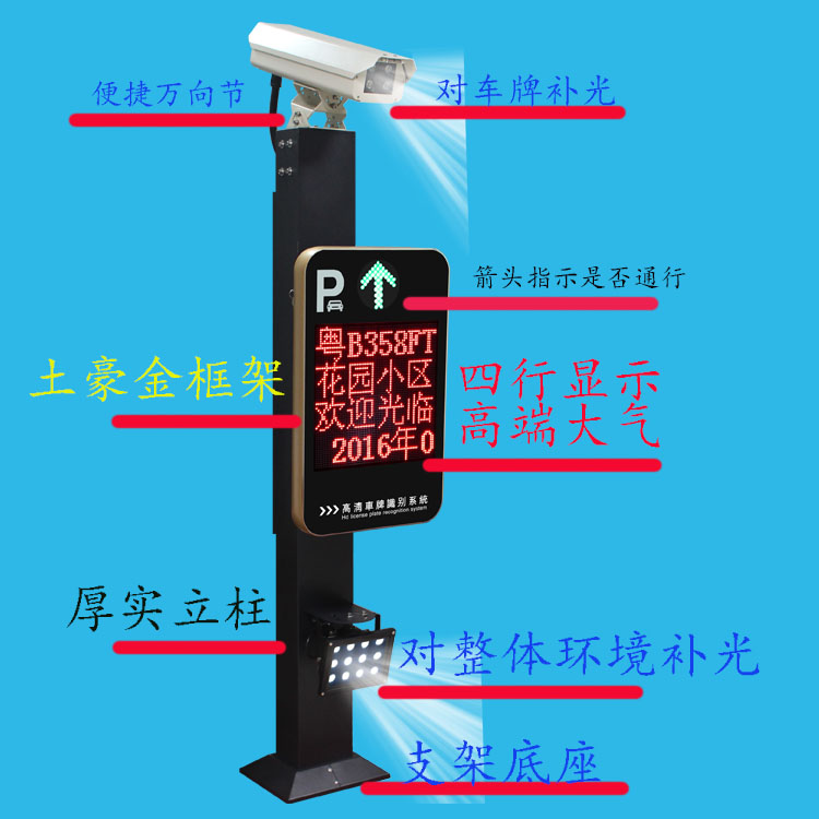 哈爾濱車牌識(shí)別