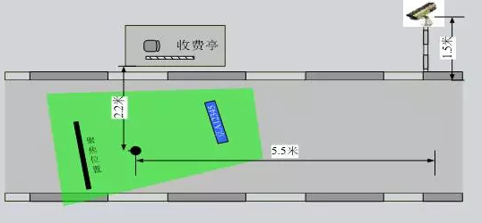 哈爾濱車牌識(shí)別